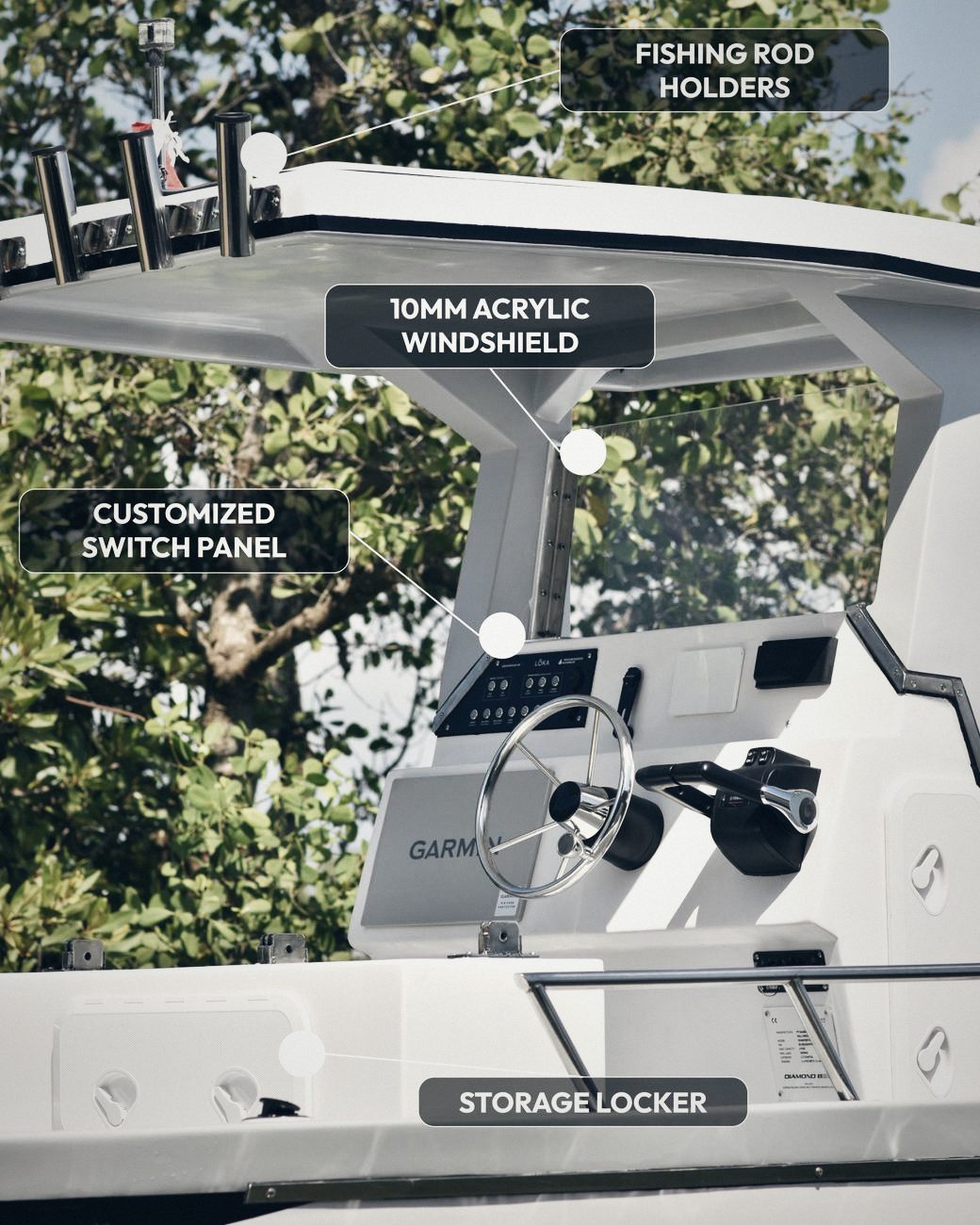 Helm with rod holders, 10 mm acrylic windshield, customised switch panel and storage locker